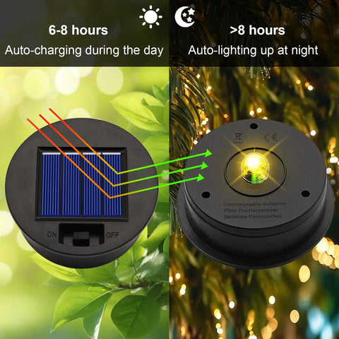 6 Pack Solar Light Replacement Tops for Hanging Lanterns showing daytime charging and night illumination mechanism