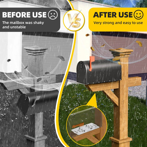 Comparison of mailbox stability before and after using Mailbox Mounting Bracket For Post Mount Mailboxes, Fits 4x4 Wood Or Hollow Posts, White Mounting Plate With Bottom Mount Holes