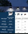 Chart comparing solar panel types and efficiency for 12 Pack Solar Fence Lights With Four LEDs, Waterproof Outdoor Deck Stairway Pathway Garden Lighting, Solar Powered, No Fuss Install Porch Patio Walkway Night Bright Cold White.