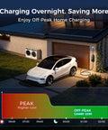 Tesla Portable Electric Vehicle Charger Level 1 And Level 2 Mobile Wall Connector With 16A Adjustable Amperage and Smart Timer Cord charging a white Tesla Model Y in a home garage.