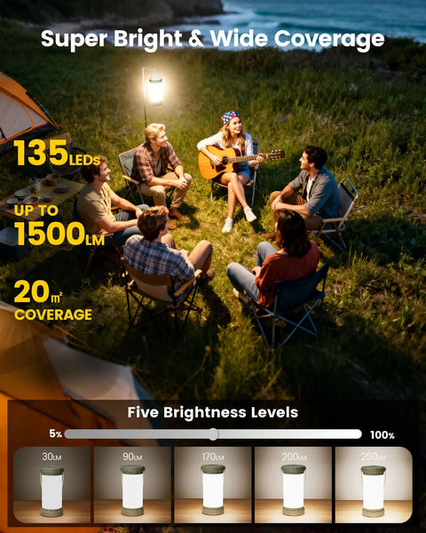 Group camping at night with Brighter Than The Night Ultra Bright 135 LED Camping Lantern With 5000mAh Rechargeable Battery illuminating area