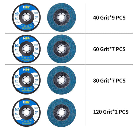 Professional Abrasive Flap Disc 25 Pack For Angle Grinder 4.5 Inch Sanding Discs With Seven Eighth Inch Arbor Type 29 Grits