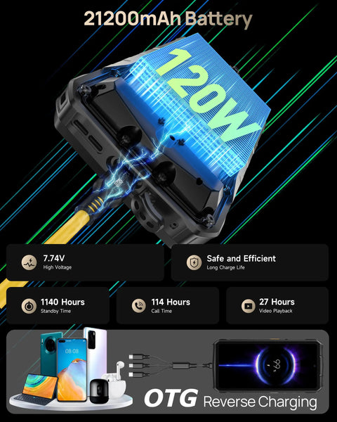 Armor 29 Pro Thermal 5G Rugged Phone With Dual 6.67 Inch AMOLED Dual Screen, 64MP, 50MP, And 50MP Triple Camera, Massive 21200mAh Battery With 120W Fast Charge, 32GB RAM And 512GB/2TB Storage, MTK Dimensity 7400, Android 15, Widevine L1, 1000LM LED Light showing 21200mAh battery and OTG reverse charging