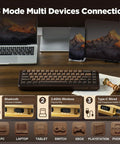 Built Different 65 Percent Wireless Mechanical Keyboard Featuring Solid Walnut Wood Shell And Hot Swap Switches For Sick Desk Setups And Smooth Gaming Sessions With Dope Rgb Lighting displayed on a desk with devices.