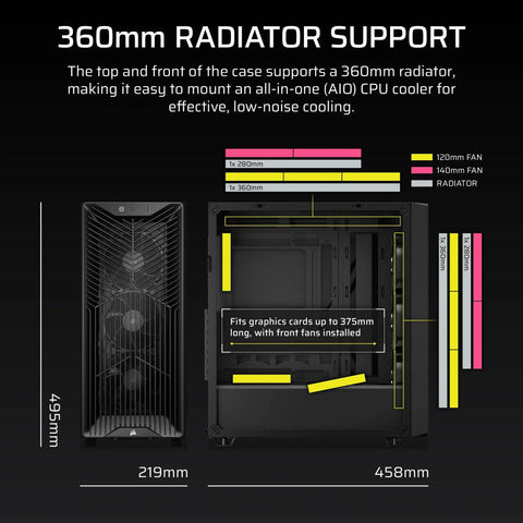 3200D RS Mid Tower PC Case With 3 RS120 PWM Fans Included, GPU Anti Sag Stabilization Arm, ARGB Ready Lighting, Dope Airflow