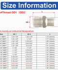 POTONZ 3/8-in MNPT x 3/8-in MNPT stainless steel hex nipple, pack of 2 with Teflon tape