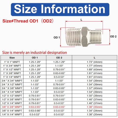 POTONZ 3/8-in MNPT x 3/8-in MNPT stainless steel hex nipple, pack of 2 with Teflon tape