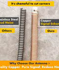 Comparison of stainless steel and copper coils for Six And Three Quarters Inch Rubber Antenna Replacement With Copper Coil