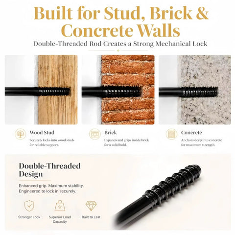 Straight Up Heavy Duty Floating Shelf Brackets For A No Sweat Diy Upgrade Includes Hidden Wall Mount Hardware Kit Pro Jig shown in wood stud, brick, and concrete applications.