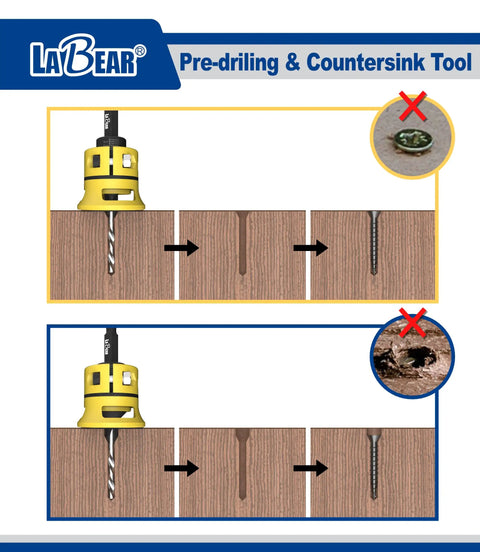 Number Eight Countersink Drill Bit Set With Replaceable HSS Drill, showing pre-drilling and countersinking process in wood.