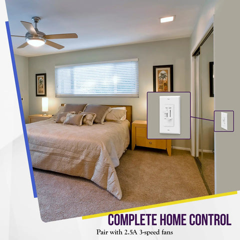 Bedroom with Three Speed Ceiling Fan Control Plug And Play With LED Dimmer Light Switch For Dimmable LED 17001F3W displayed.