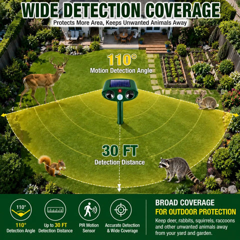 2 Pack Ultrasonic Animal Deterrent Devices For Outdoor Gardens Solar Powered Motion Sensor Safe Humane Sonic Fortress Pro Garden Shield For Squirrels Raccoons Rabbits Foxes Skunks Cats And More IP65 Waterproof, solar stake in garden