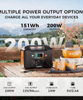 Grab And Go Solar Generator Bundle With Portable Power Station showcasing 200W output and 151Wh capacity on a table.