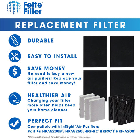 Easy Swap Replacement True HEPA Filter Kit For InSight Air Purifiers HPA5300B HPA5350 HPA3300 with filters and features