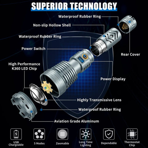 Exploded view of Beastly Bright 200000 Lumen Rechargeable LED Flashlight With LCD Display highlighting components and features.