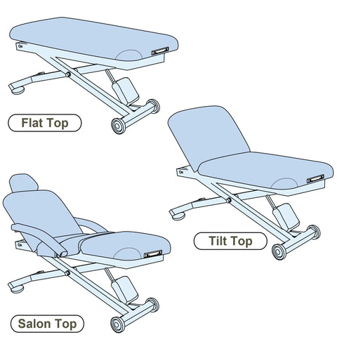 Three configurations of EarthLite Ellora Electric Lift Massage Table With Flat Top And Black Finish, including flat, tilt, and salon top.