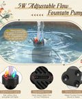 Outdoor Bird Bath Fountain With LED Light And 5W Submersible Pump Crystal Ball Accent Vintage White Resin Tower Water Feature For Garden Yard Patio Or Pond Easy To Install And Weather Resistant For Birds And Pets, showing colorful LED lights and adjustable flow pump.