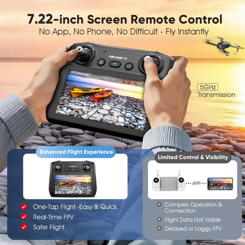 Hands holding 7.22-inch screen controller for Dope 2K GPS Drone With EIS And 7.22 Inch Remote Screen, 64 Minutes Flight, Long Range.