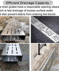 Outdoor Trench Drainage Kit for Pathways Courtyards Lawns and Driveways with Easy Install Grate System and Hidden Channel
