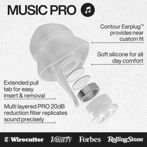 Diagram of Music Pro Concert Ear Plugs That Keep Your Ears Safe And Your Sound Clean For Gigs And Live Events Up To 20dB Noise Reduction, Reusable Ear Plugs With Filter Set And Case, highlighting design, materials, and noise reduction filter.