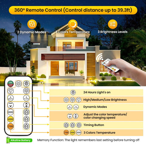 Outdoor LED Landscape Lighting Kit 12 Pack With Remote Control Dimmable IP66 Waterproof Spot Lights for patio use at night showing remote features.