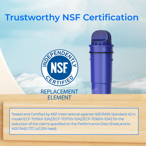 Replacement Filter For Pur Pitchers And Dispensers, NSF Certified Lead Free, Kicks Chlorine Taste And Odor To The Curb, Multi Stage Filtration