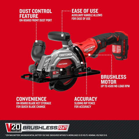 Heavy Duty 4.5 Inch Cordless Circular Saw With Brushless Motor Punching Up To 4500 Rpm showing features like dust port and auxiliary handle.
