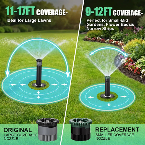 8 Pack Pop Up Sprinkler Heads Featuring Spare Nozzles For Comprehensive Lawn And Garden Irrigation with dual coverage options.