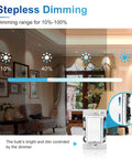 Stepless dimming range for living room with 12-Pack BR30 LED Recessed Light Bulbs Dimmable 3000K Warm White, UL Certified, 8W
