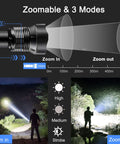 Zoomable LED flashlight beam modes in action for Rechargeable LED Flashlight 100000 Lumens Ultra Bright with Five Modes Waterproof.