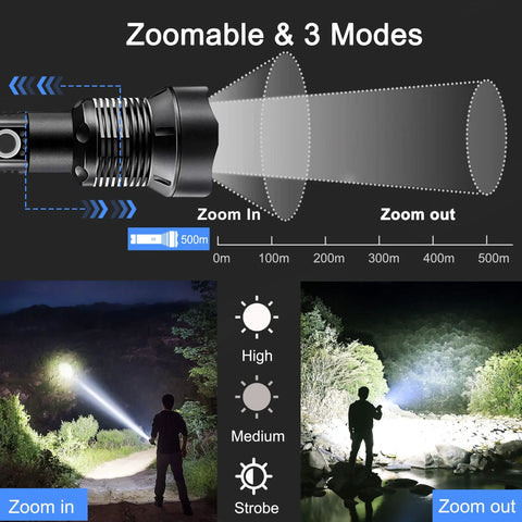 Zoomable LED flashlight beam modes in action for Rechargeable LED Flashlight 100000 Lumens Ultra Bright with Five Modes Waterproof.
