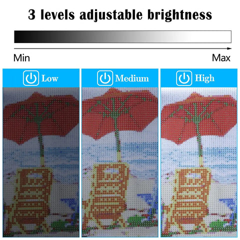 Diamond Painting Light Pad Kit A4 With LED Tracing Box And 5D Tool Set showing three brightness levels for detailed art