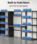 Modular Garage Storage System With Workbench And Pegboard Shelving, 117-Inch Heavy-Duty Steel Organizer showcasing load capacity