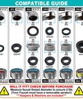 Compatibility guide showing various faucet thread sizes for Adjustable Sink Faucet Extender With Swivel Aerator And Filter.
