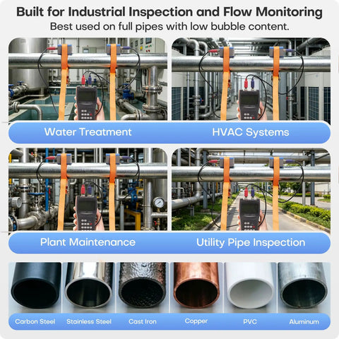 Portable Ultrasonic Clamp On Flow Meter Kit For Liquid Measurement With 3 Transducer Sets Small Medium Large DN15 To DN6000 Pipe Range RS232 Data Logging Non Invasive Water Flow Meter On The Go used on steel, PVC and copper pipes