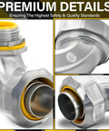 Close-up of Built Tough Liquid Tight Connector 90 Degree Insulated Zinc Die Cast Metal for Flexible Type B Conduit