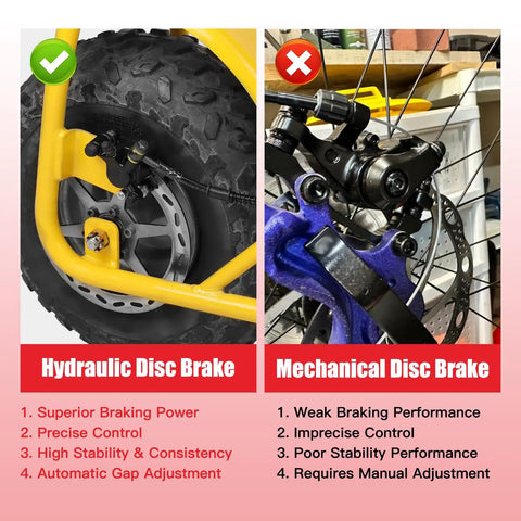 Comparison of hydraulic and mechanical disc brakes on minibikes showing performance features and differences