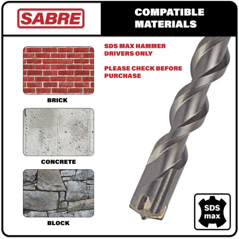Image of One And A Half Inch SDS Max Rotary Hammer Drill Bit With U Flute Carbide Tip for various materials like brick, concrete, block.
