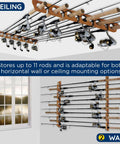 11 Rod Fishing Rod Storage Rack For Wall Or Ceiling Mount Vertical Or Horizontal Holder With Eleven Rod Capacity Easy Garage Organizer For Poles And Reels installed on wall and ceiling.