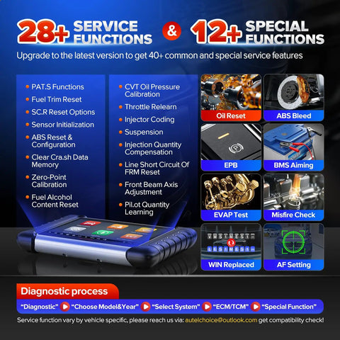 MaxiCOM MK808BT Pro Bidirectional Diagnostic Tool With 2026 Upgrade showcasing service and special function capabilities