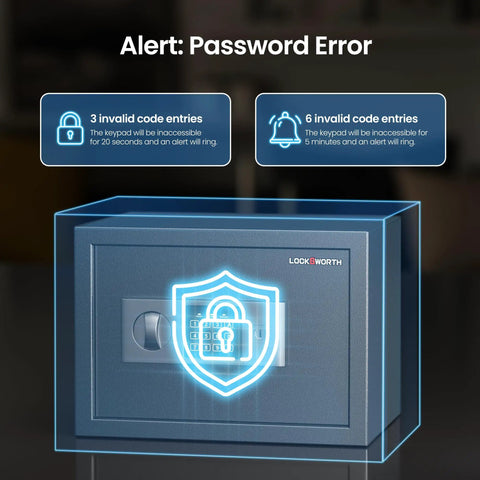 Digital interface of Home Safe Box With 0.6 Cu Ft Stash Space showing password error alert and security features.