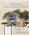 Smart Dimmer Switch Single Pole 2 Pack With HomeKit Alexa Google Assistant And SmartThings 2.4GHz WiFi demonstrating offline control