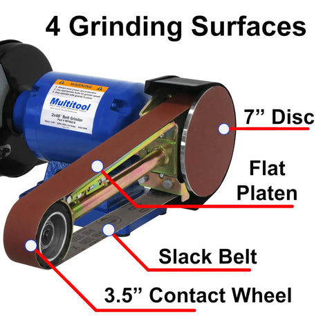 Level Up Your Garage Operation With This Hardcore One Horsepower Belt Sander And Bench Grinder Combo showing 4 grinding surfaces and motor components.
