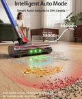 Badass Cordless Vacuum Cleaner With Smart Auto Mode packs serious 650W brushless motor showing auto suction adjustment on wooden floor.