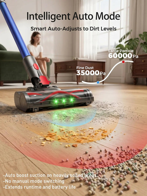 Badass Cordless Vacuum Cleaner With Smart Auto Mode packs serious 650W brushless motor showing auto suction adjustment on wooden floor.
