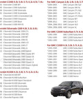 Rear Wheel Bearing And Seal Kit For GM Rigs And SUVs Left And Right Axle Fits Blazer Silverado Suburban Canyon Tahoe Envoy Trailblazer Sierra 2500 1500 compatibility list