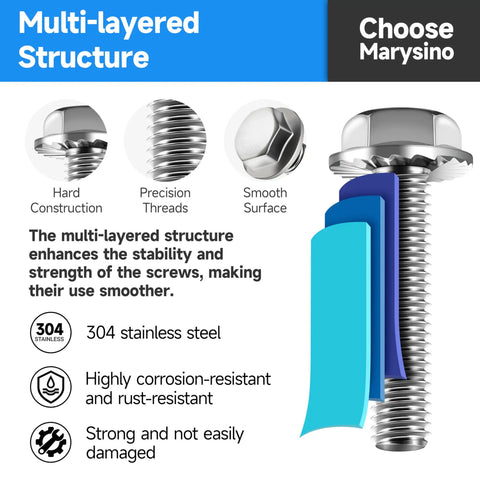 Illustration of Flange M6 Bolt Set Stainless Steel 304 Kit With Nuts And Washers showing structure and features