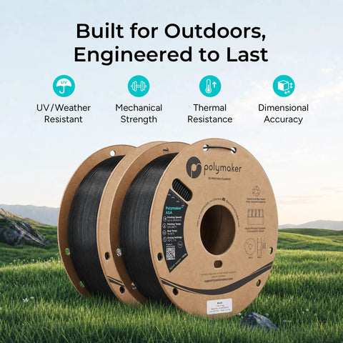 Killer Quality Asa 3D Printing Filament In Army Green 1.75 Mm One Kilo Roll Uv Resistant Weatherproof Polymer Built Like A Tank For Weekend Warriors And Car Mods