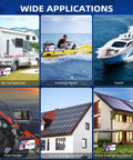 Image showing 12.8V 100Ah LiFePO4 Battery with Grade A Cells Group 31 Built In 100A BMS used in RVs, boats, and solar systems.