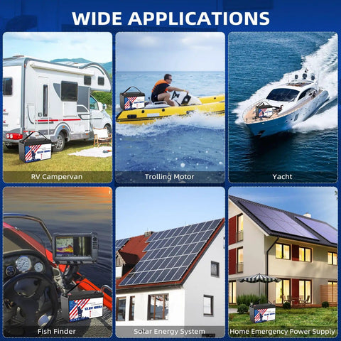 Image showing 12.8V 100Ah LiFePO4 Battery with Grade A Cells Group 31 Built In 100A BMS used in RVs, boats, and solar systems.